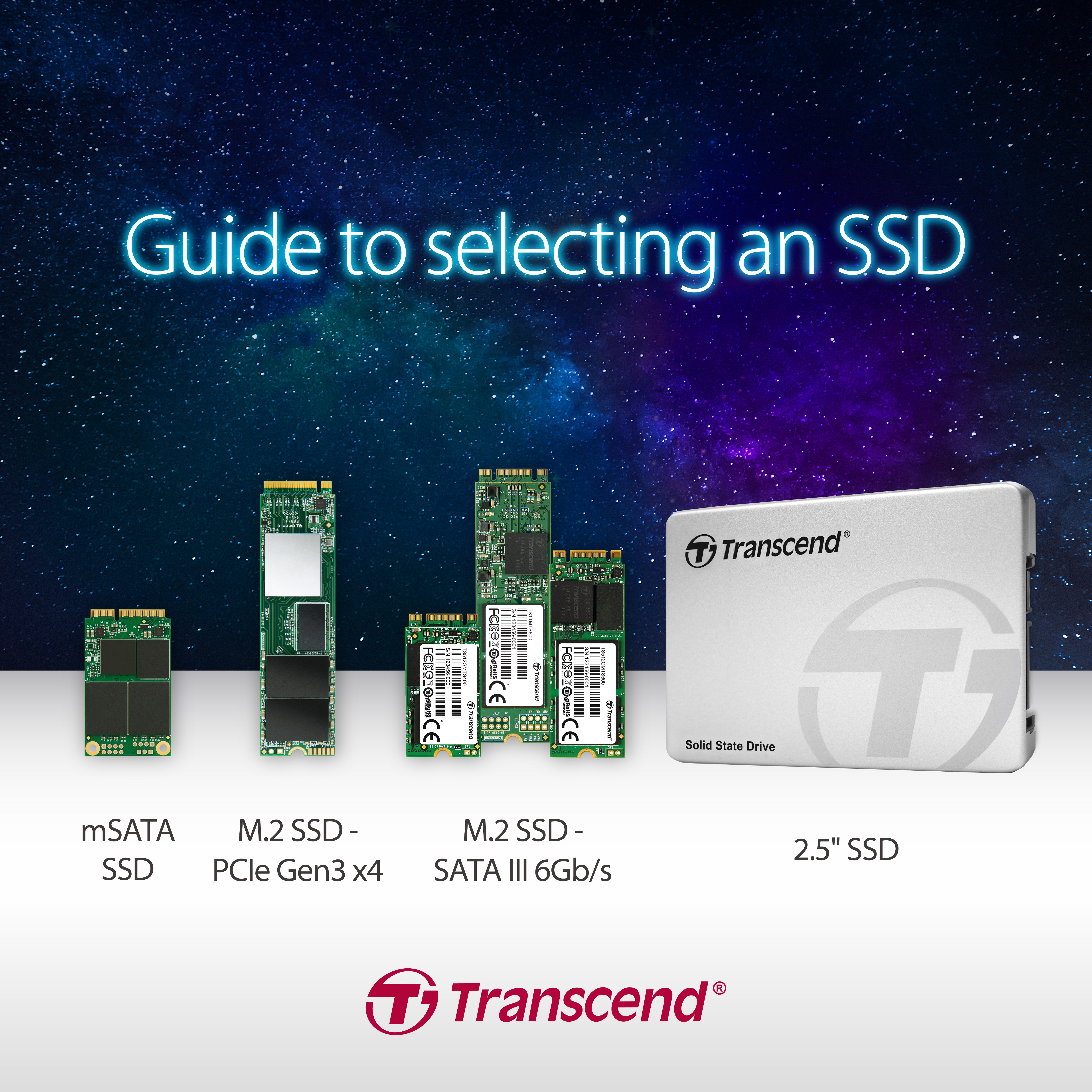 [Press Release] Guide to Selecting an SSD Right for you
