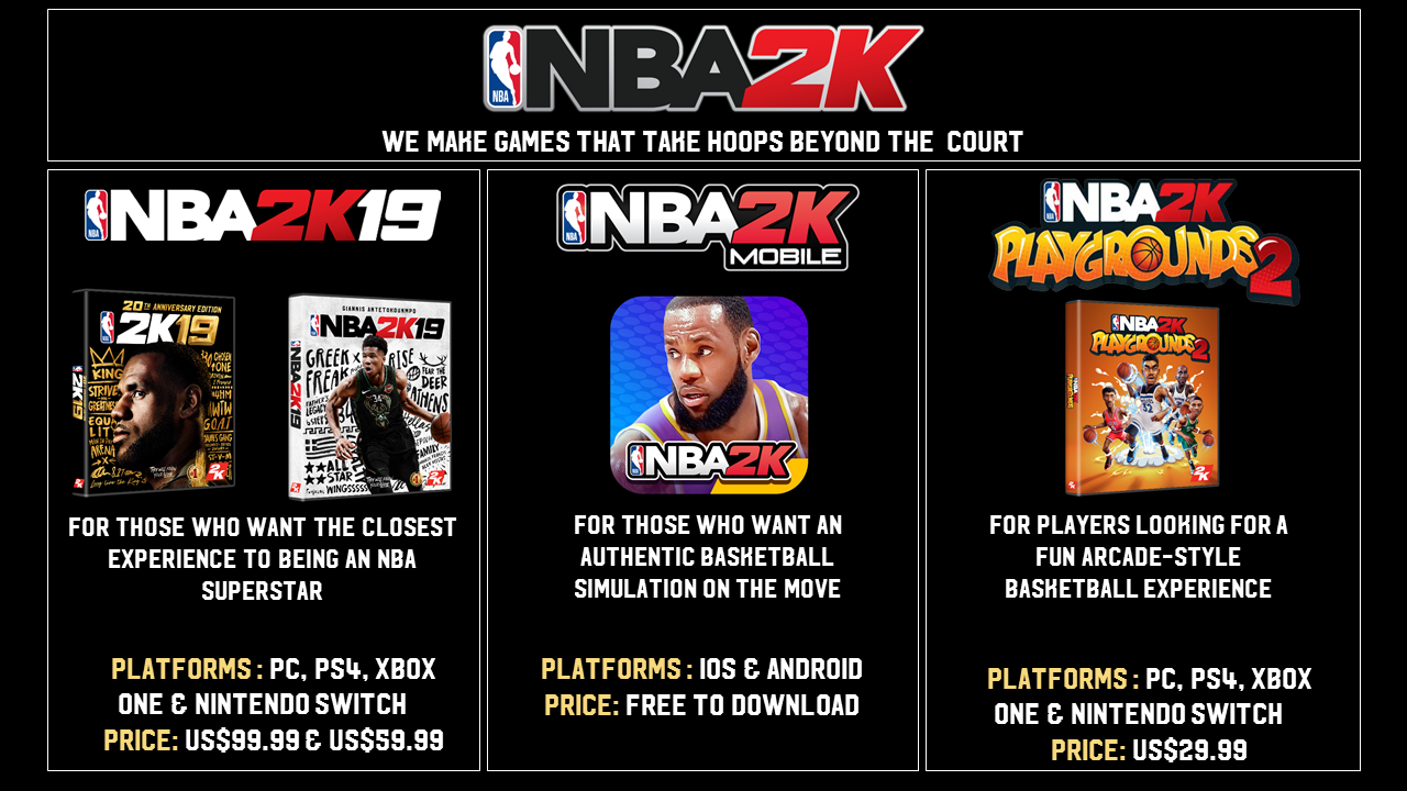nba 2k mobile samsung