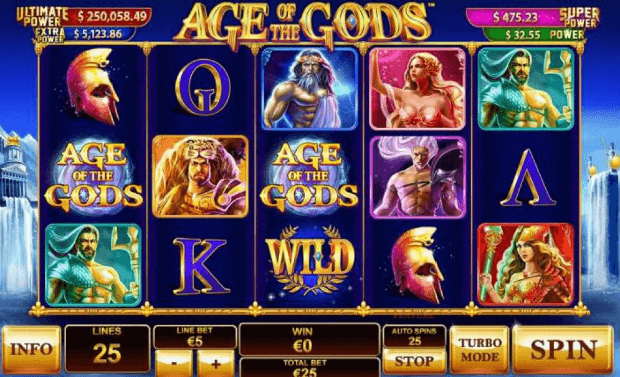 Evolution of online slot games - The Reimaru Files