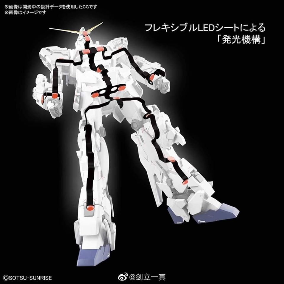 Unicorn New Model Price